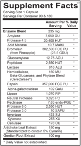 vitalitymedicalwellness-Vita Digestive Enzymes