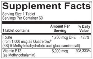 vitalitymedicalwellness-Vita Methyl B12